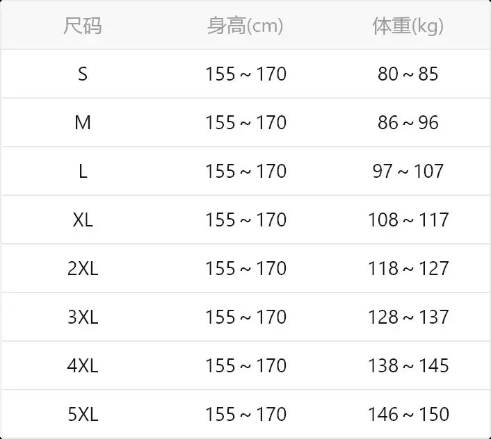 182尺码表