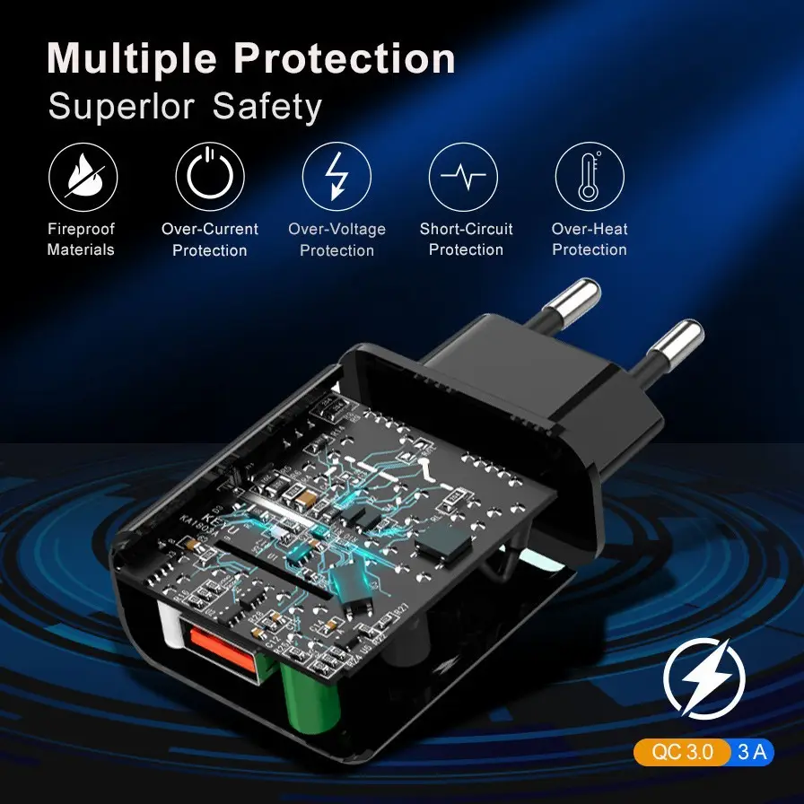 5V 3A European Travel Charger 18W Fast Charging - Image 4