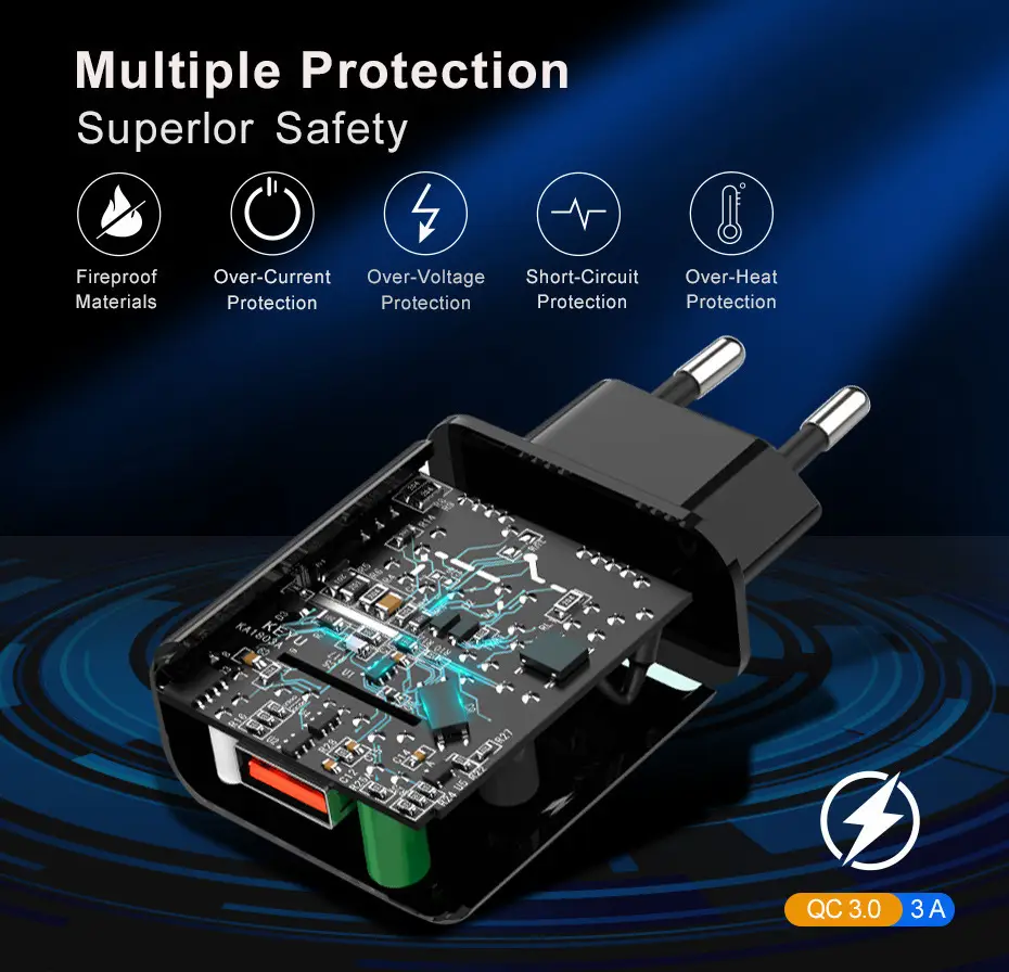 5V 3A European Travel Charger 18W Fast Charging — feature 6