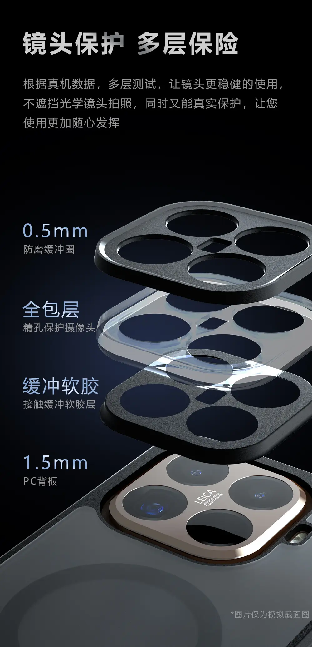 Xiaomi 15t Pro Magnetic Phone Case with 3D Touch & Anti-Fall Protection — feature 9