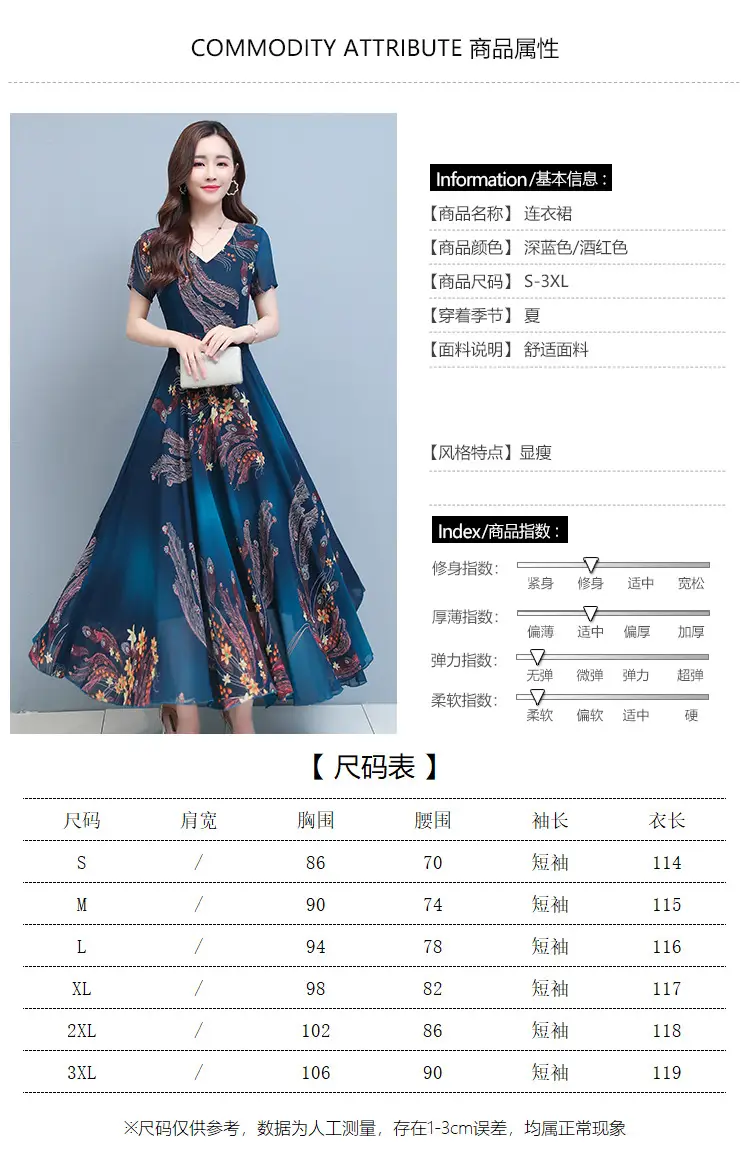 2021 Summer V-neck Printed Swing Dress Large — feature 8