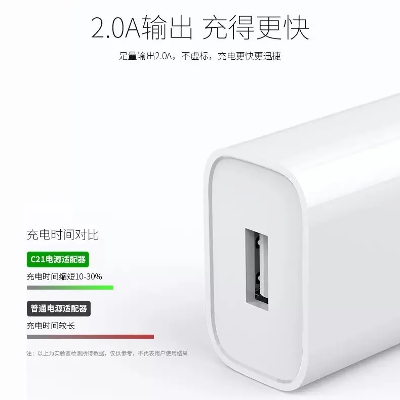 120W Super Fast Charging Charger for Huawei Mobile Phones - Image 5