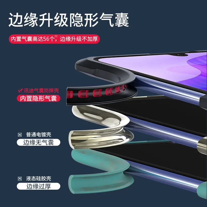 Samsung S22Utra Silicone Anti-Drop Full-Cover Case - Image 4