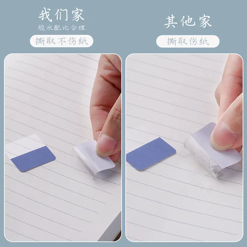 Morandi Index Stickers Small Card Pagination Labels Can Be Written Creative Students with Colorful Sticky Notes Instruction Stickers