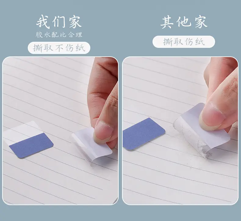 Morandi Index Stickers Small Card Pagination Labels Can Be Written Creative Students with Colorful Sticky Notes Instruction Stickers — feature 9