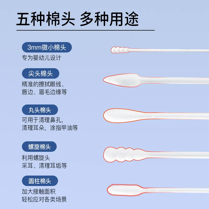 Cotton Swabs for Babies Double Headed Fine Cotton - Image 8