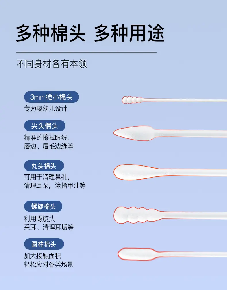 Cotton Swabs for Babies Double Headed Fine Cotton — feature 10