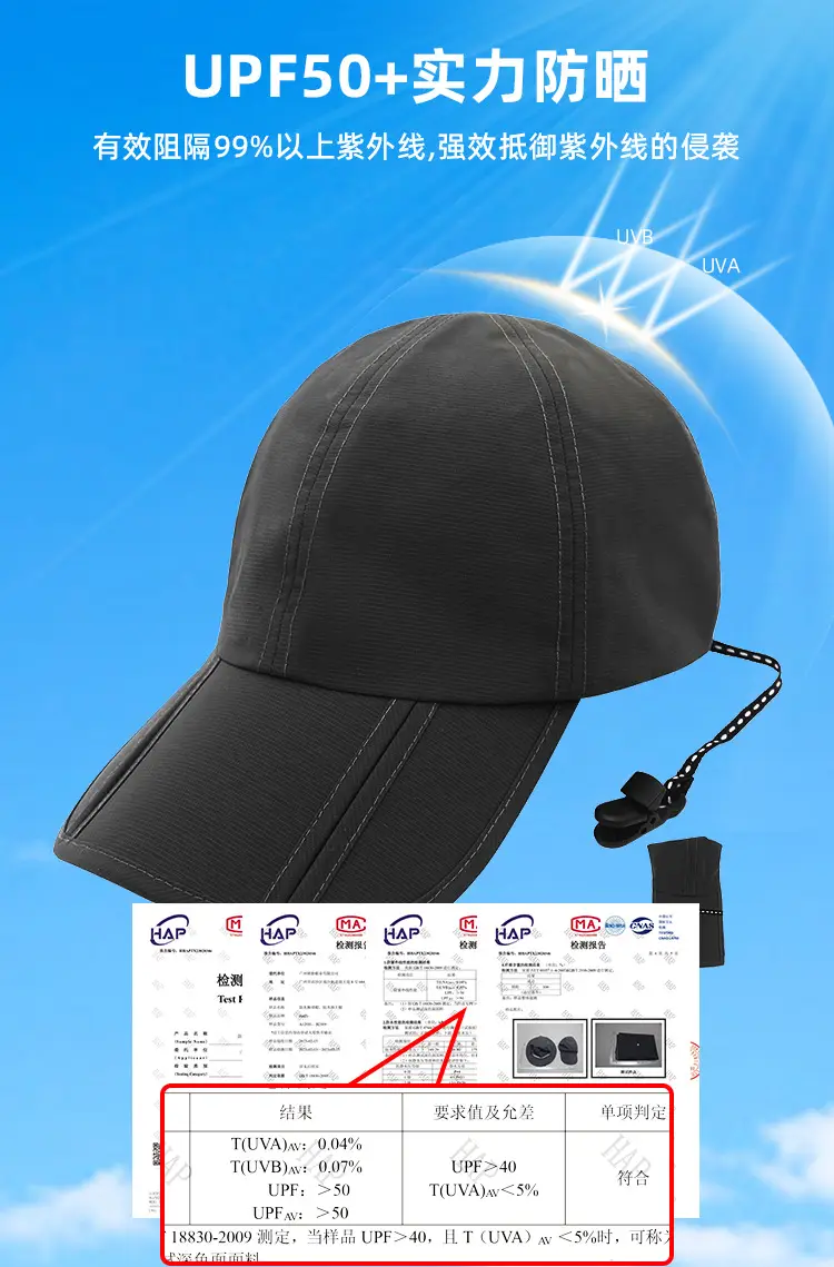 Black Foldable Rainproof Cap for Outdoor Travel — feature 6