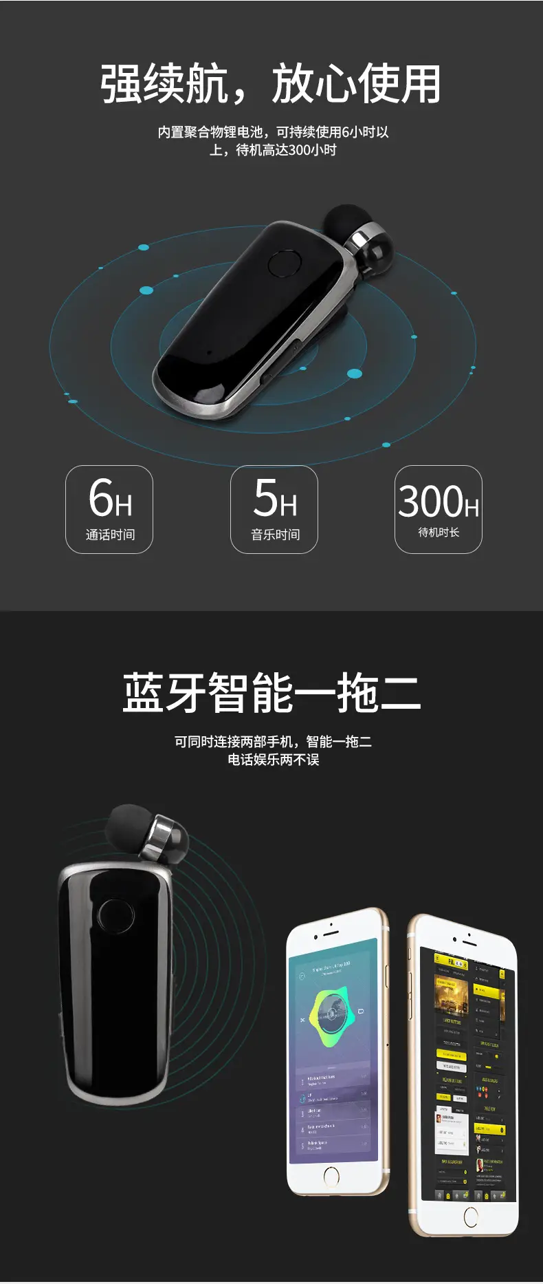 Wireless Bluetooth 5.0 Ear Clip for Business Use — feature 9