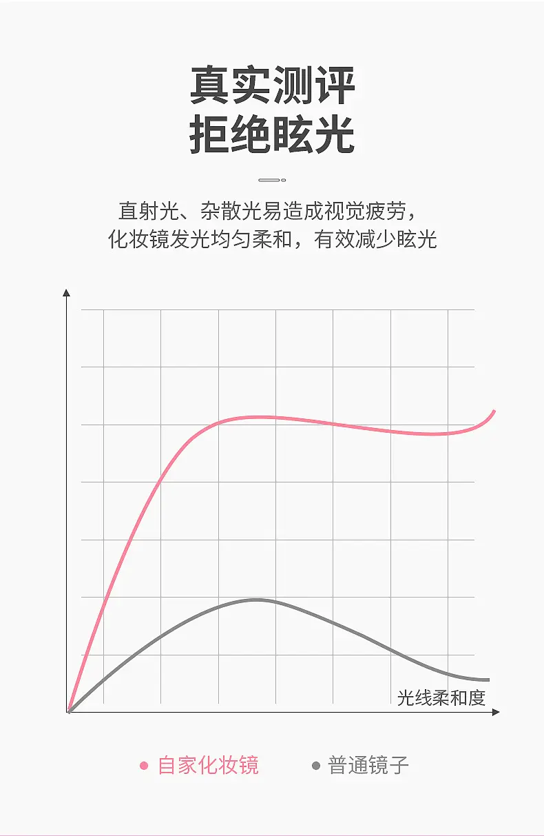 美妆化妆镜_08