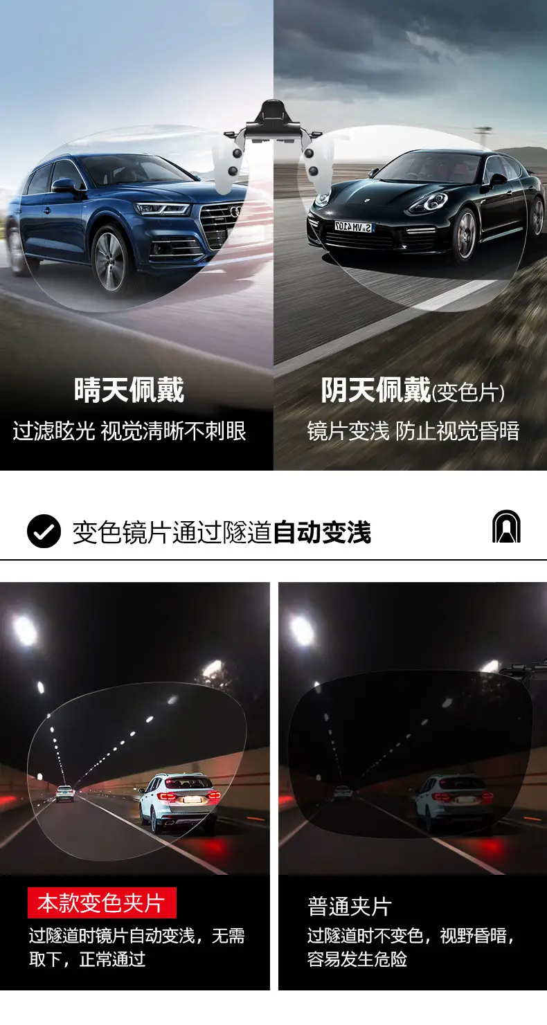 Clip Sunglasses Polarized Color Changing Day Night Driving — feature 11