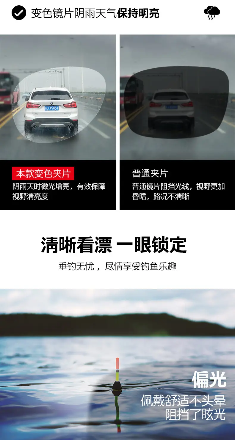 Clip Sunglasses Polarized Color Changing Day Night Driving — feature 12