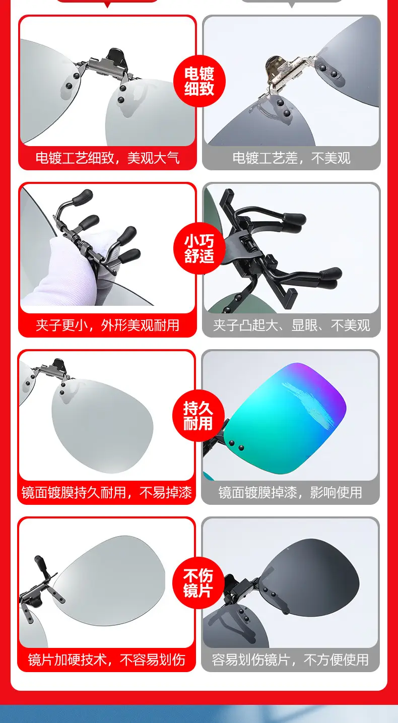 Clip Sunglasses Polarized Color Changing Day Night Driving — feature 6