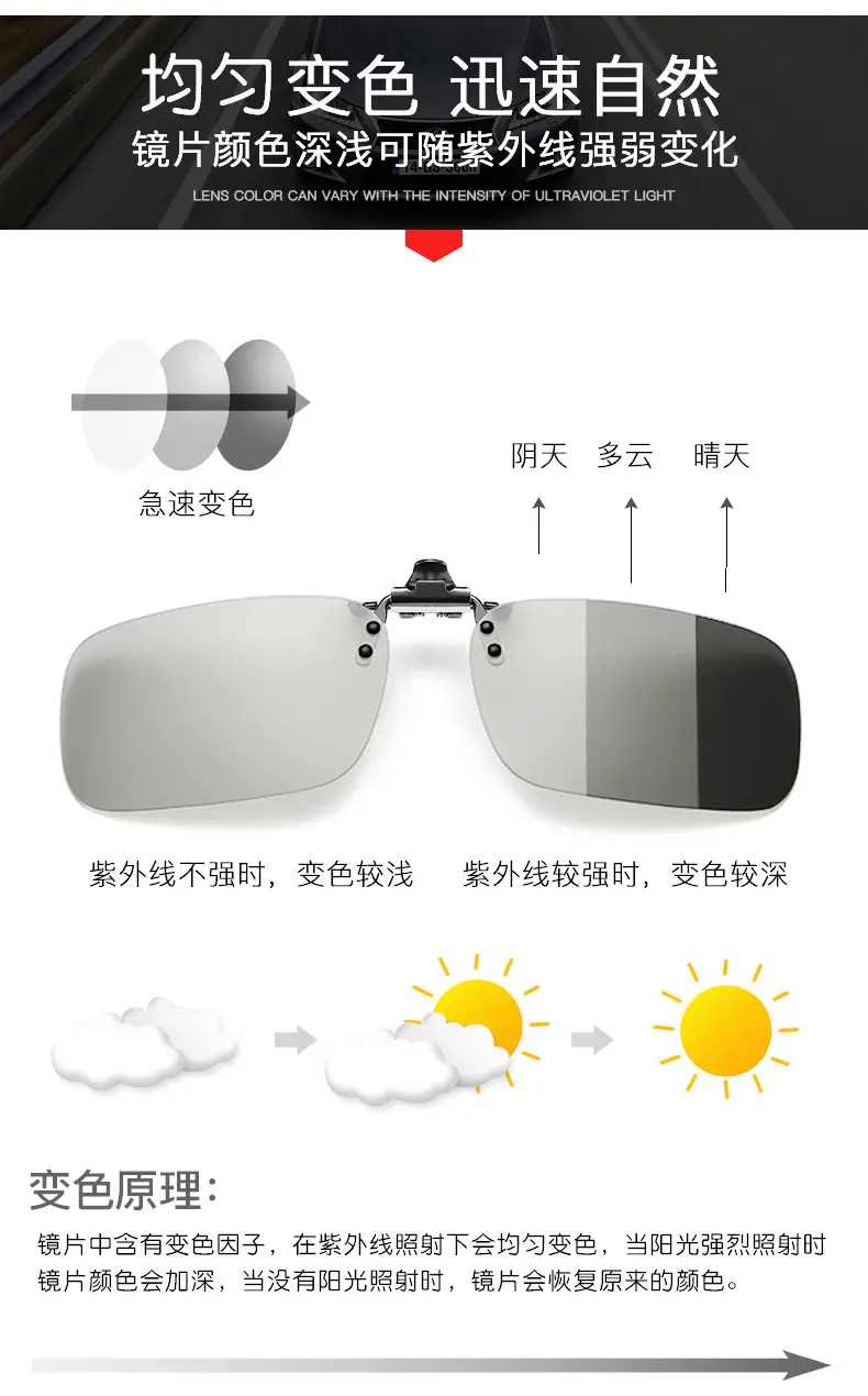Clip Sunglasses Polarized Color Changing Day Night Driving — feature 7