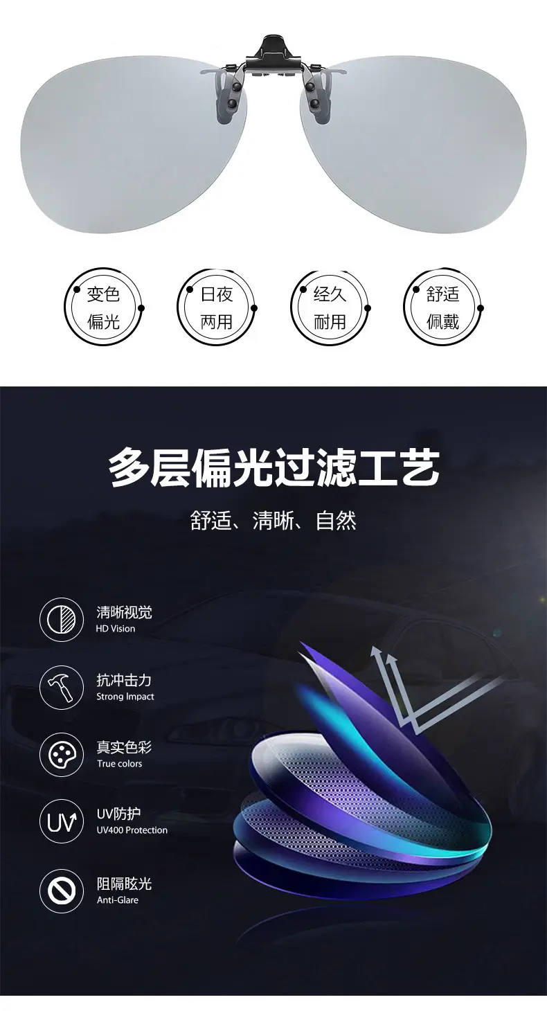 Clip Sunglasses Polarized Color Changing Day Night Driving — feature 8