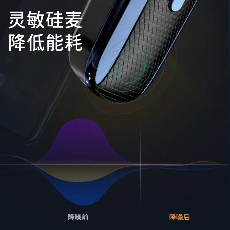 Bluetooth Headset True Wireless Large Battery Long Standby - Image 7