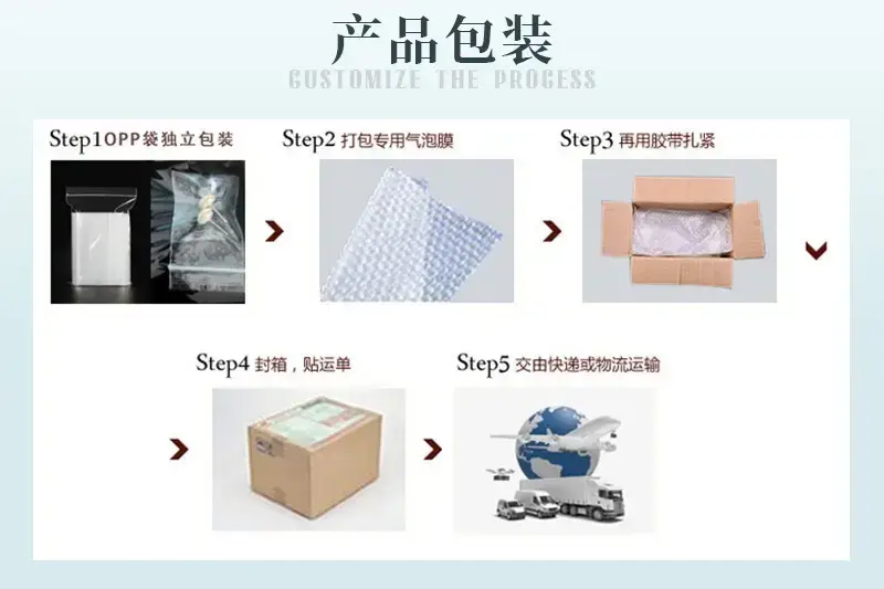 11产品包装.jpg