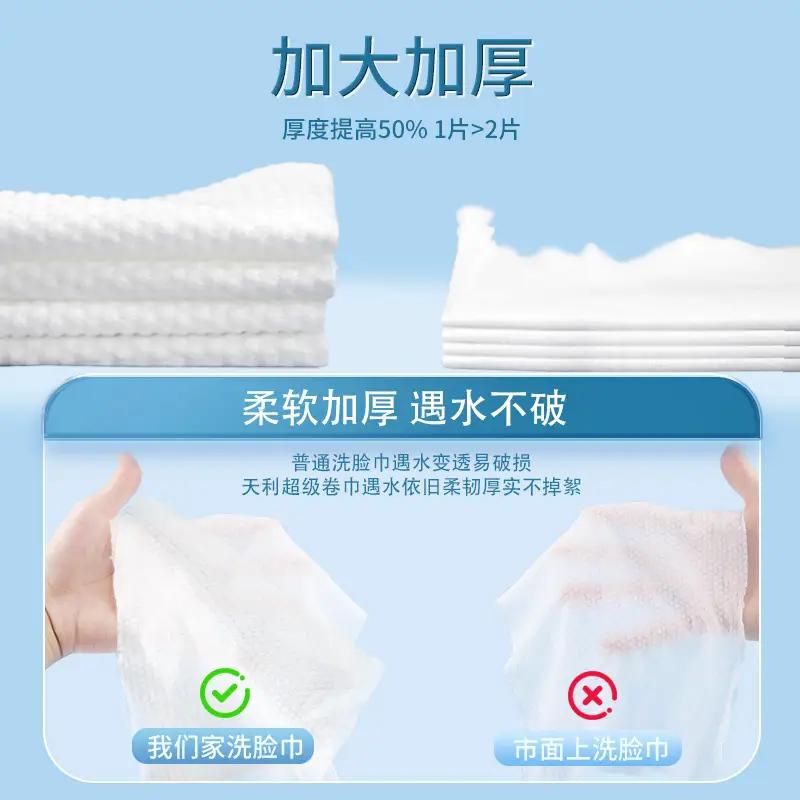 Women's Thick Cotton Face Towel Large Rolled - Image 7