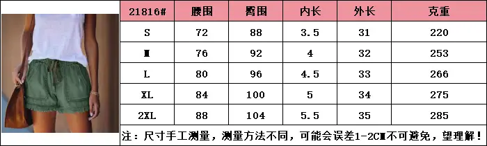 Women Denim Shorts High Waist Elastic Waist Lazy Style — feature 2