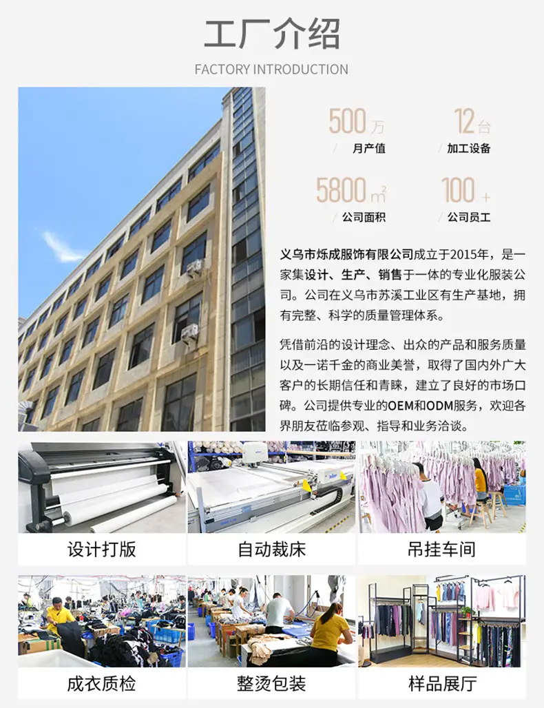 详情工厂介绍篇