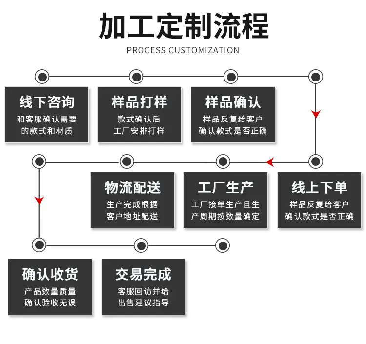 工厂_09