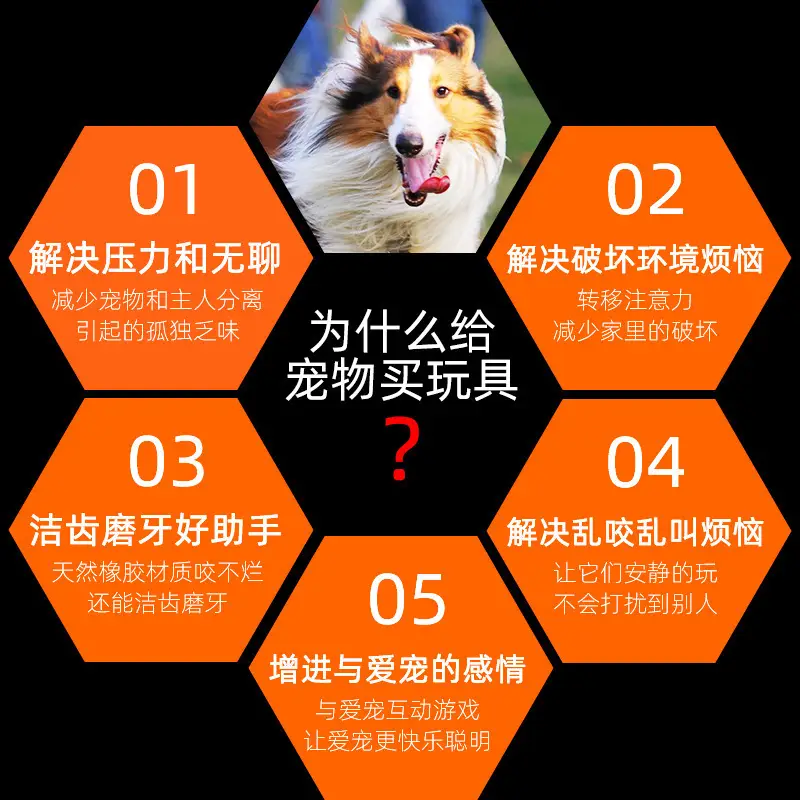 Pet Dog Toys and Supplies Frisbee Pet Ball Puppy Toy Bite-Resistant Rope Knot Self-Pleasure Carrot Teething Toy — feature 5