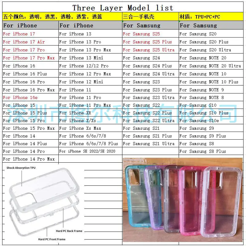 Transparent 3-In-1 Mobile Phone Case for Samsung S24 S22 S21 S20 Ultra S23 Plus — feature 2