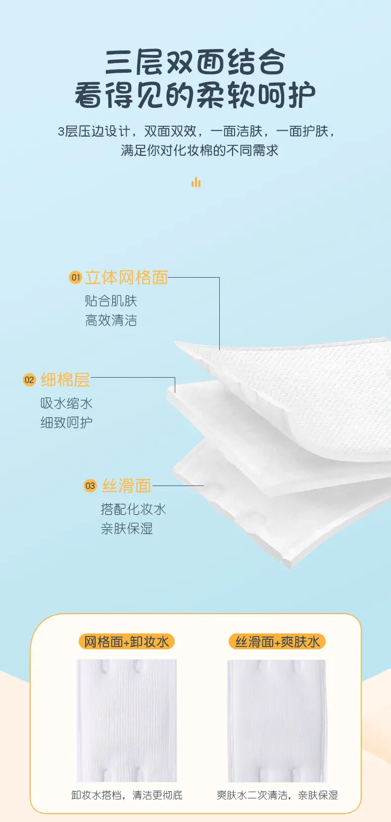 Double Effect Cotton Makeup Remover 222 Pcs — feature 8