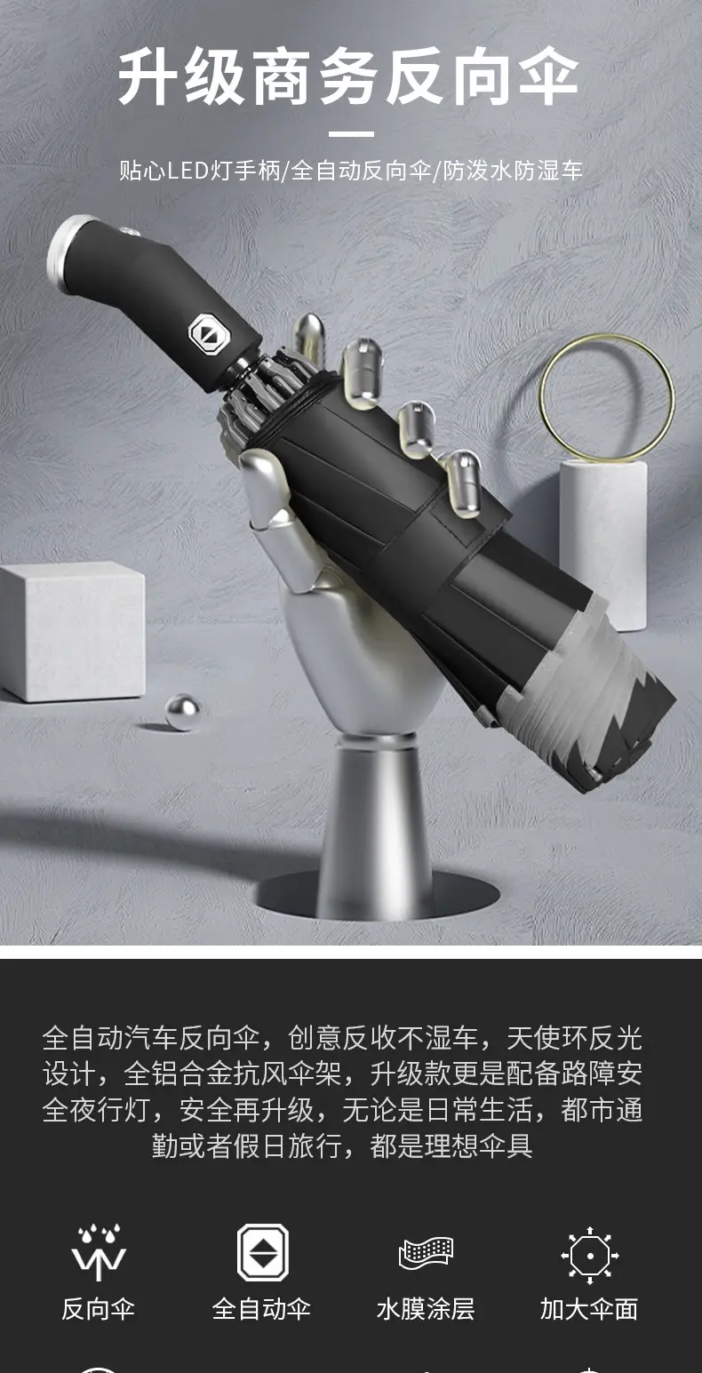 Foldable UV Protection Umbrella for Women Black β feature 1