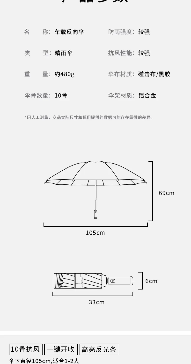 Foldable UV Protection Umbrella for Women Black β feature 10