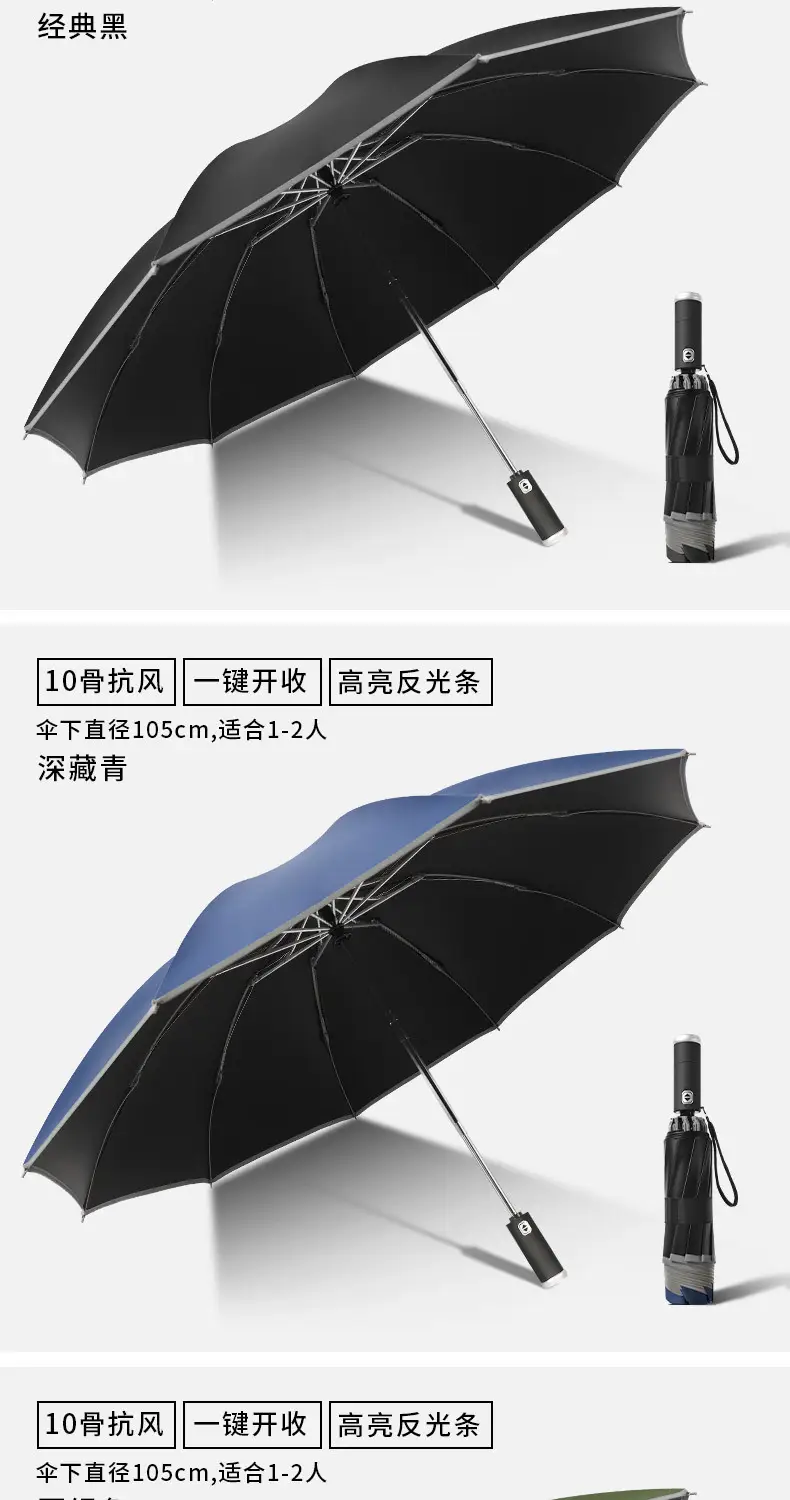 Foldable UV Protection Umbrella for Women Black β feature 11
