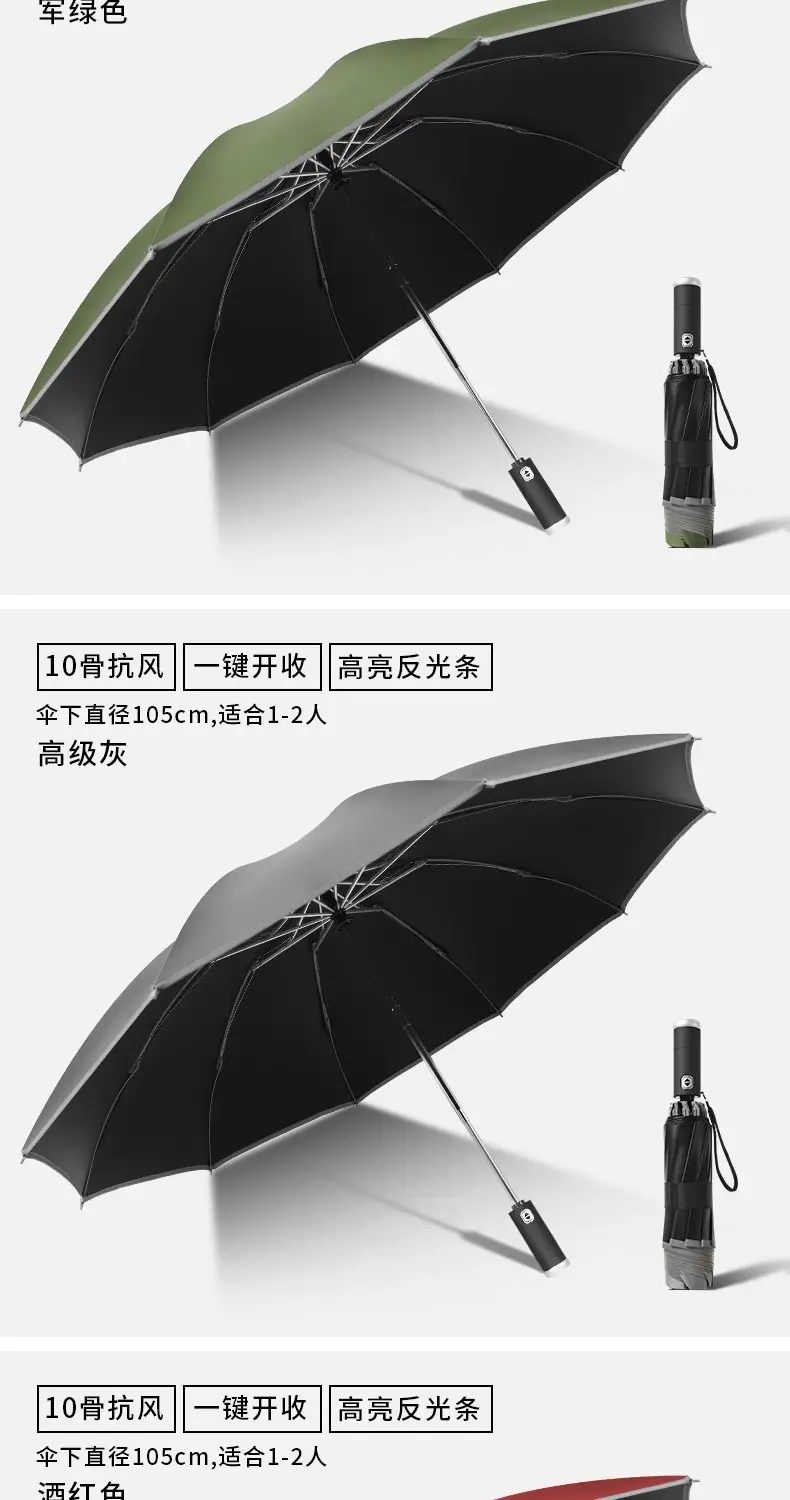 Foldable UV Protection Umbrella for Women Black β feature 12