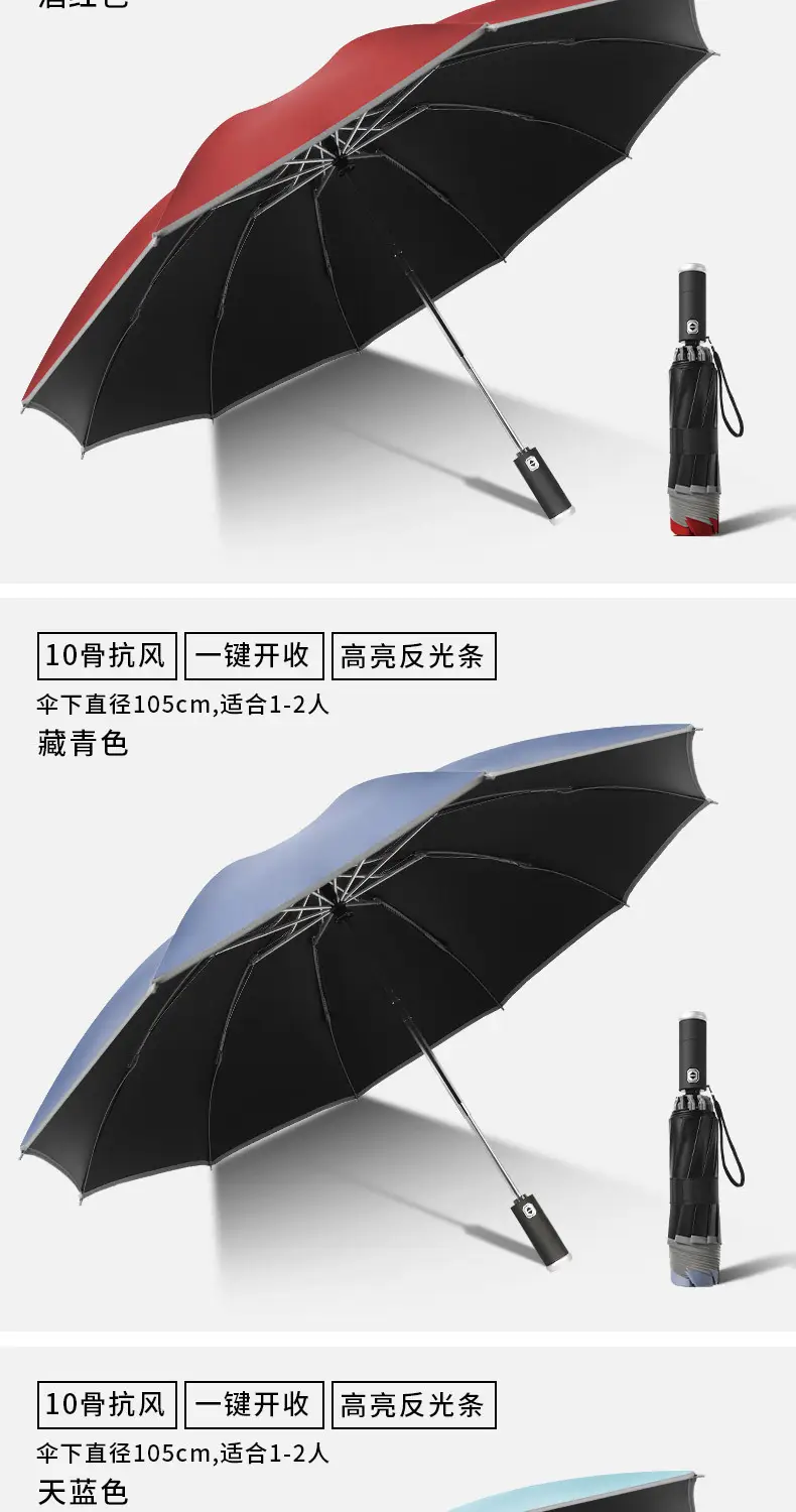 Foldable UV Protection Umbrella for Women Black β feature 13