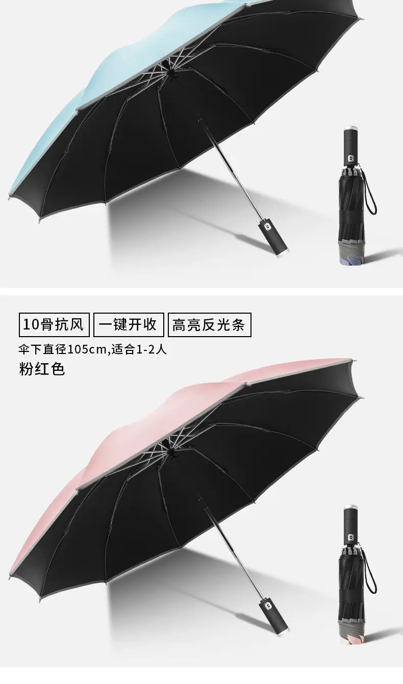 Foldable UV Protection Umbrella for Women Black β feature 14