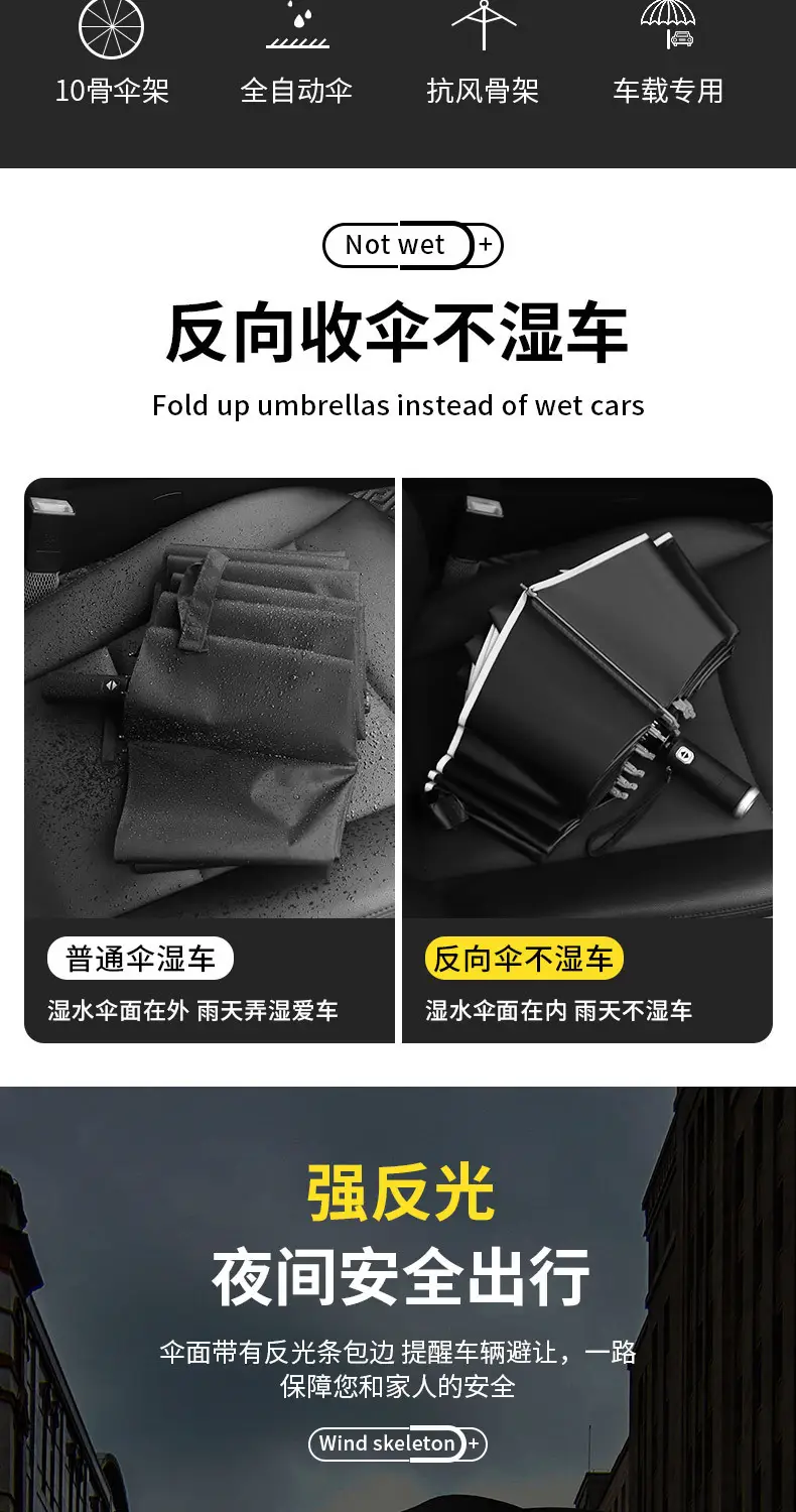 Foldable UV Protection Umbrella for Women Black β feature 2