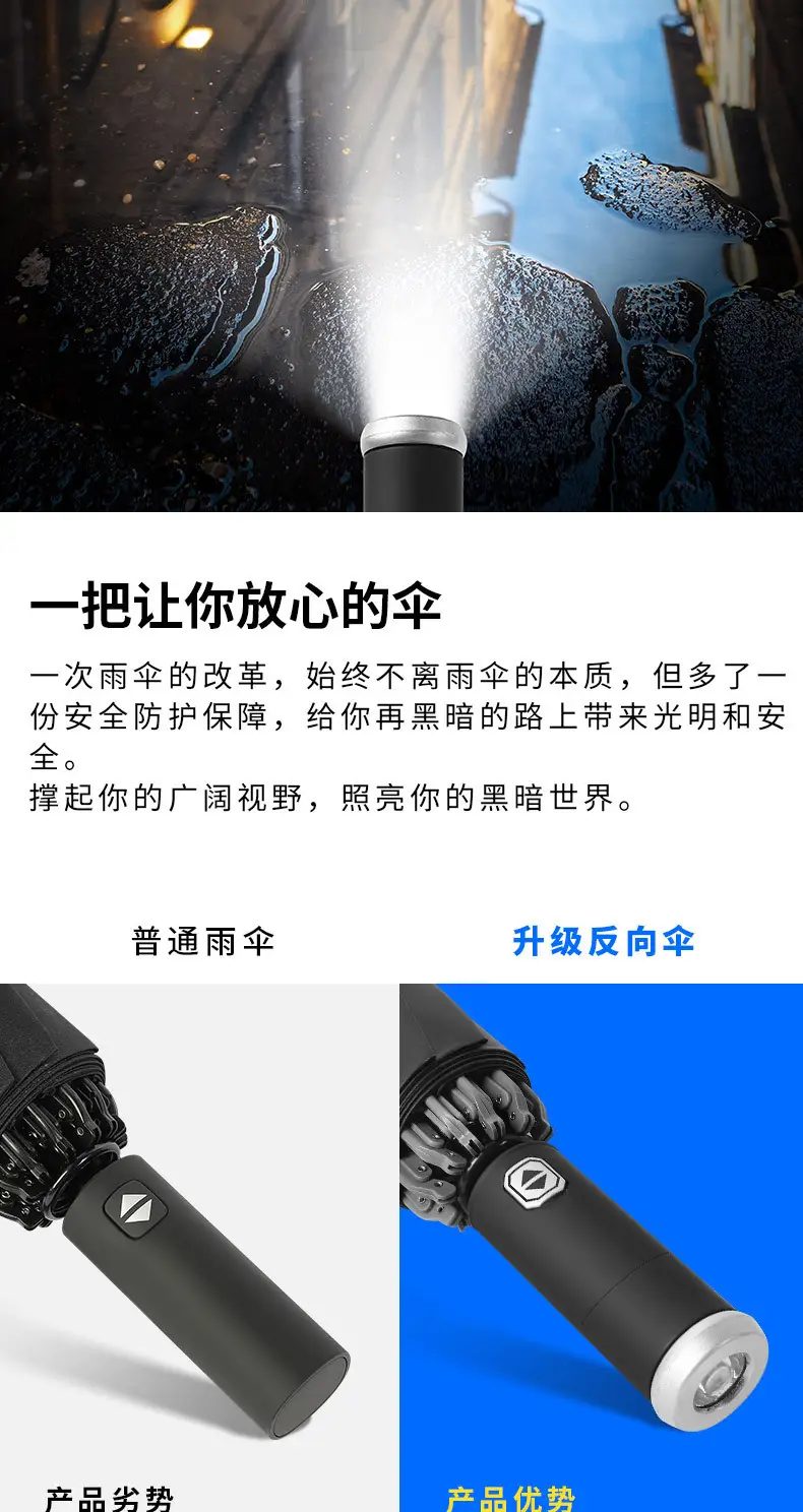 Foldable UV Protection Umbrella for Women Black β feature 4