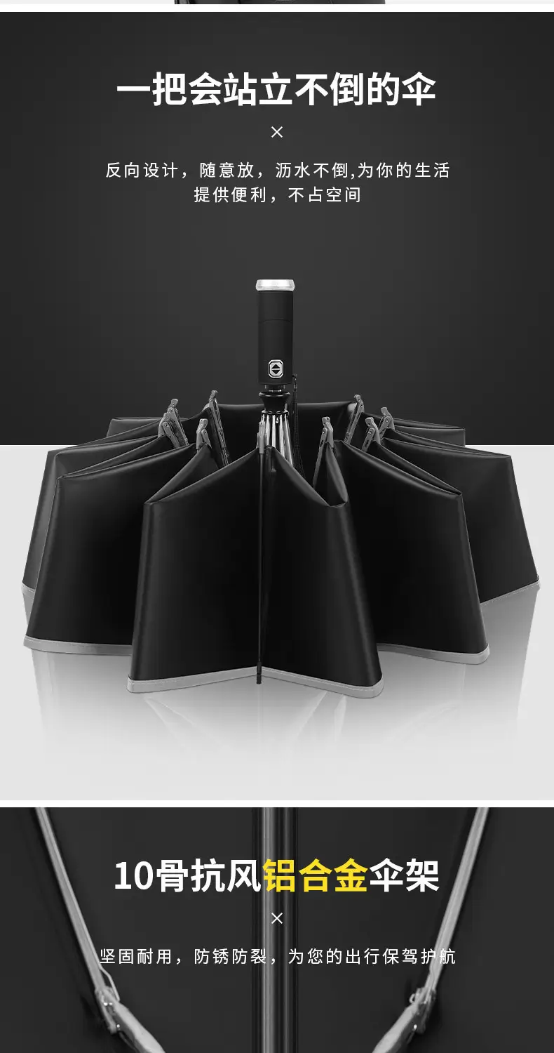 Foldable UV Protection Umbrella for Women Black β feature 6