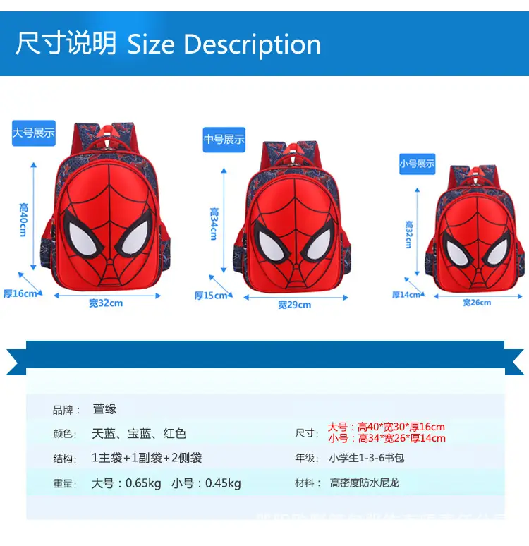 蜘蛛侠详情5