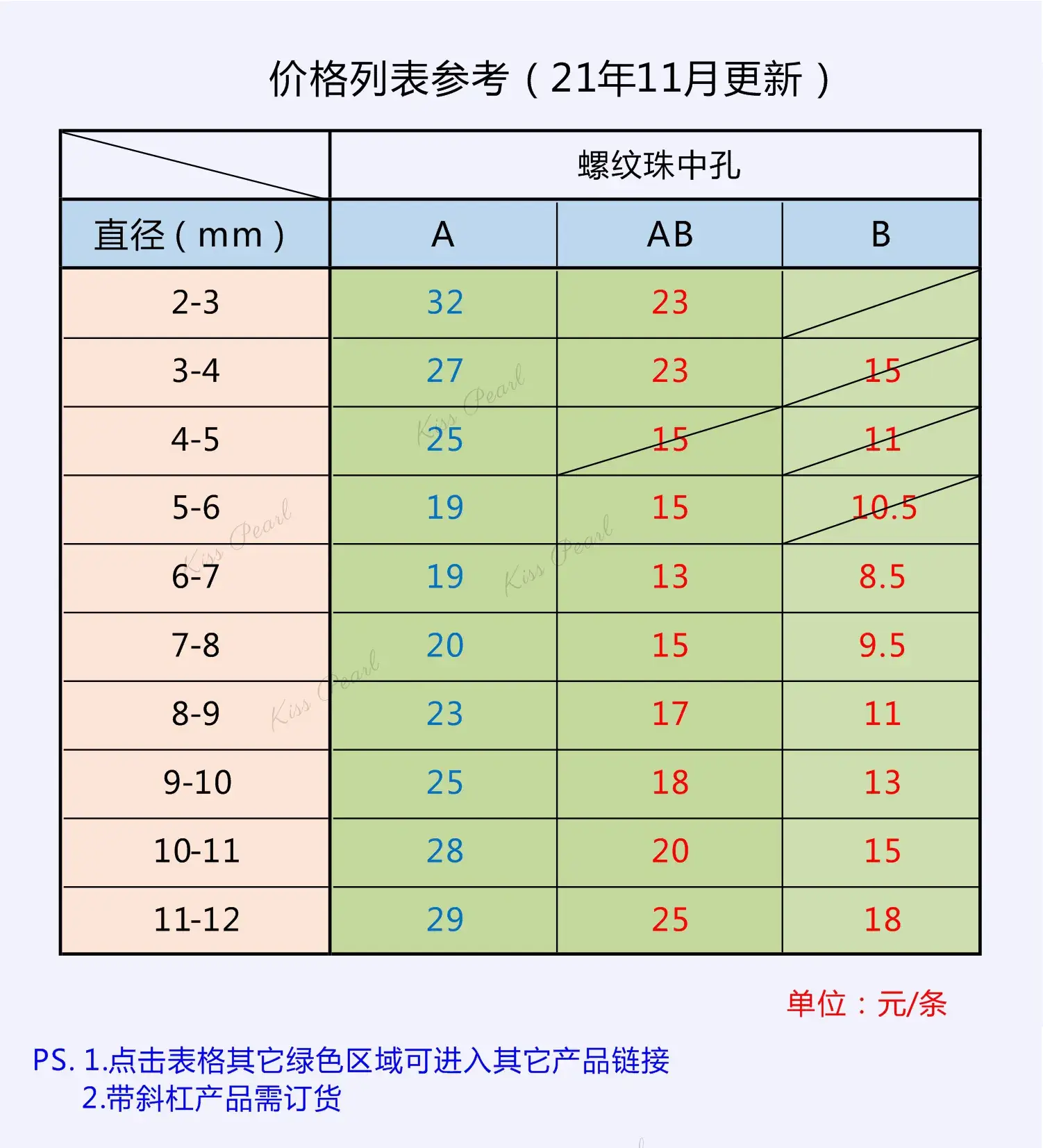 Backup_of_螺纹珠A_01.jpg