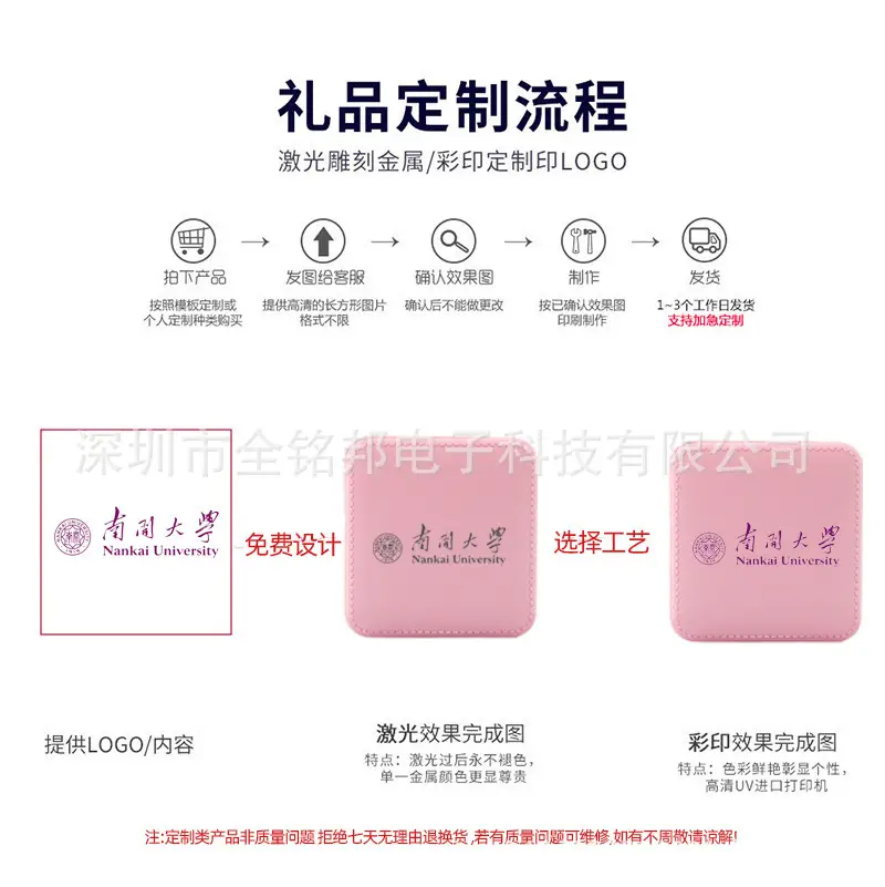定制流程