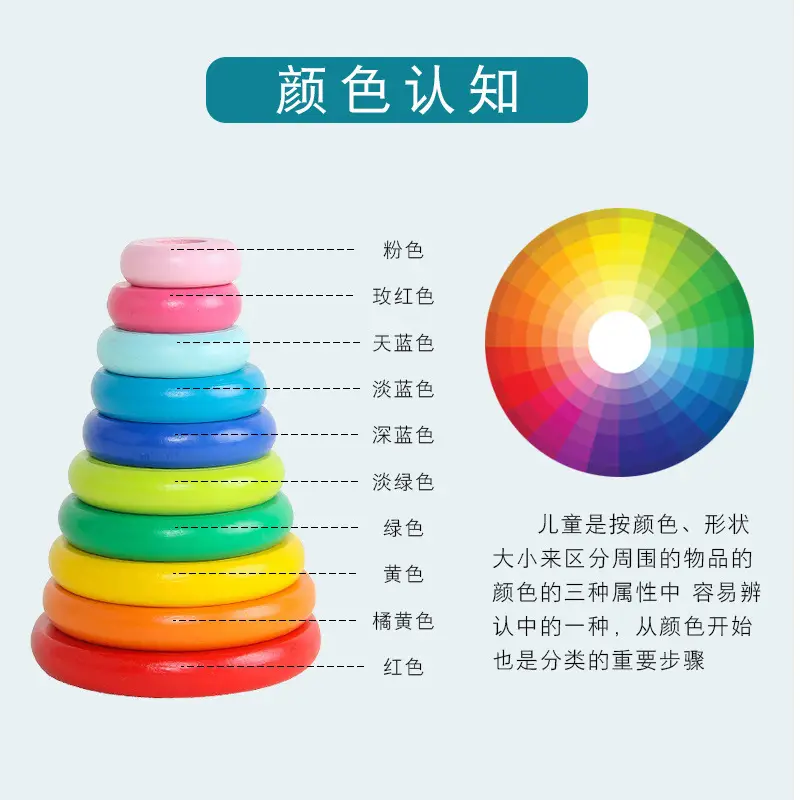 Wooden Hanoi Tower for Kids 10 Levels Educational Game - Image 20