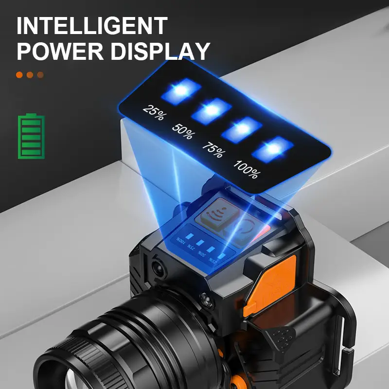 Cross-border Head-mounted Laser Fishing Light 1000lm - Image 3