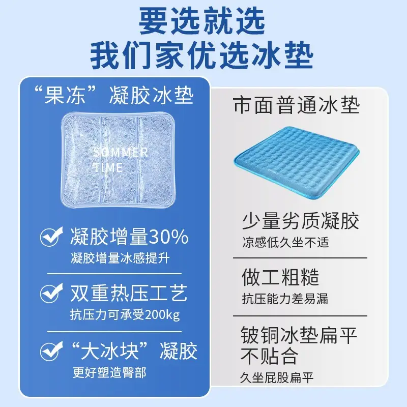 Summer Cooling Pet Dog Pad Transparent Ice Gel