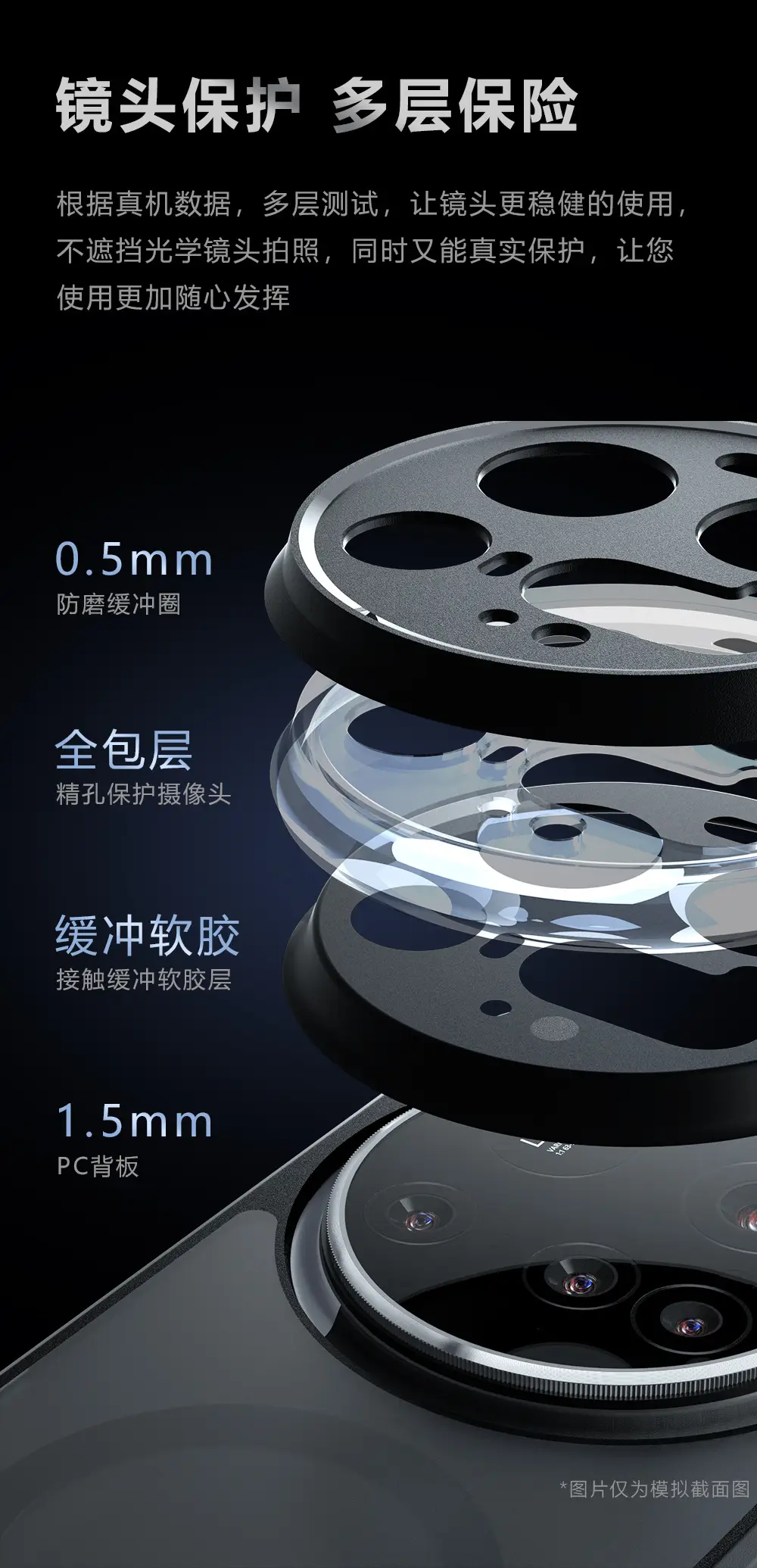 Xiaomi 15 Ultra Magnetic Phone Case Full Cover Drop Resistant — feature 9