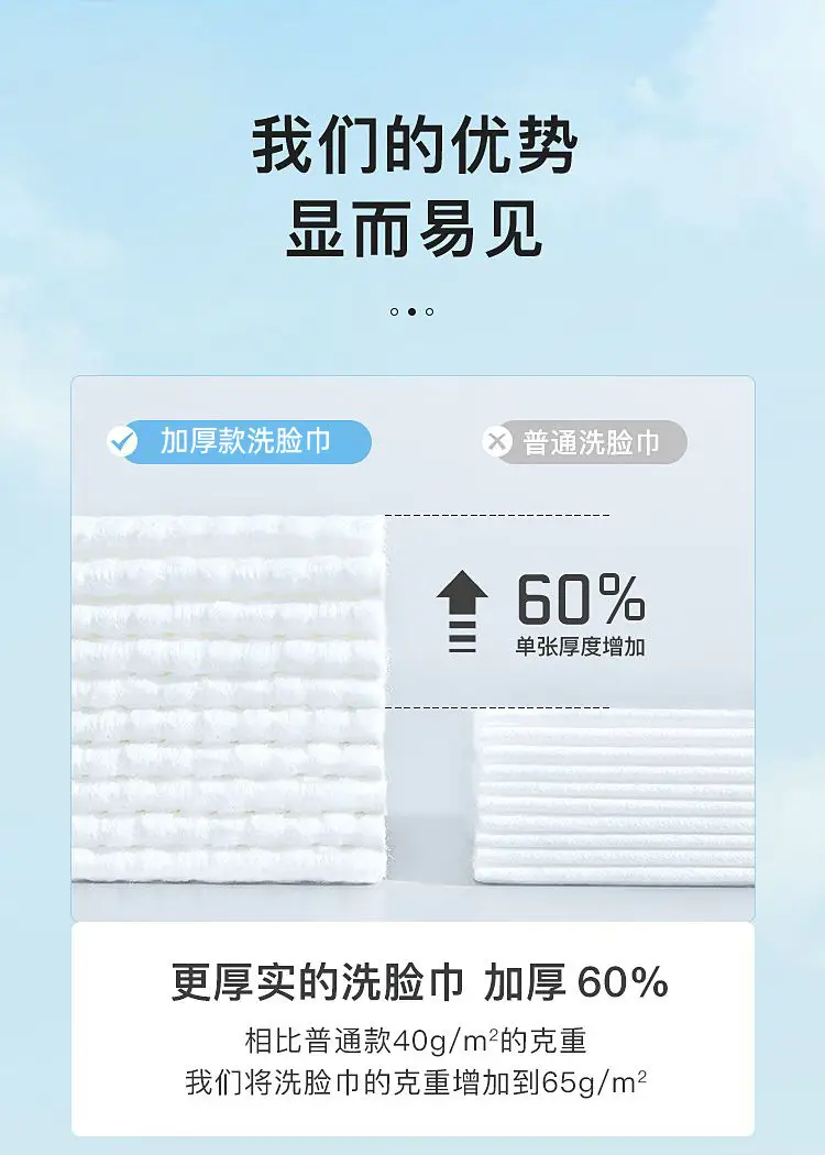 Thickened Cotton Face Washcloth for Pregnant & Infant Use — feature 11