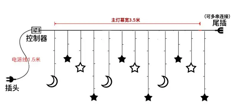 LED Star Moon Curtain Lights for Room Decor — feature 6