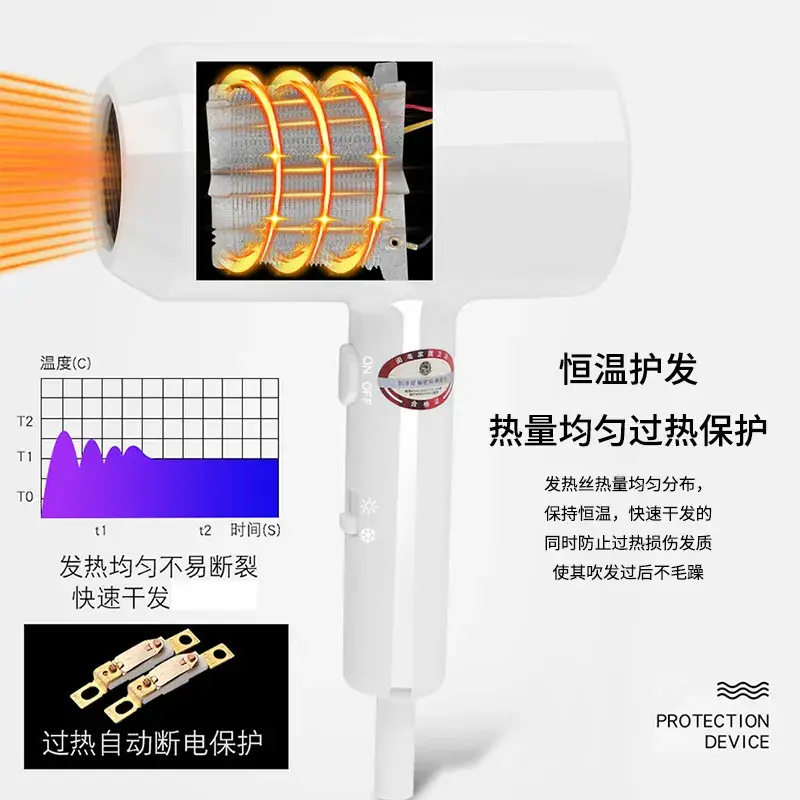 Wall-Mounted Hair Dryer 220V White
