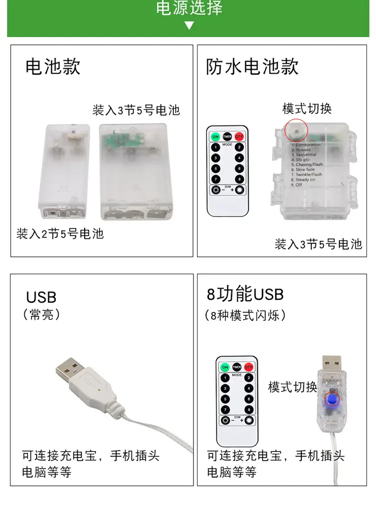 Solar Battery Led Cross-Border Ball Light String — feature 12