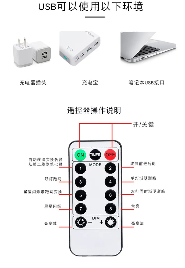 Solar Battery Led Cross-Border Ball Light String — feature 13