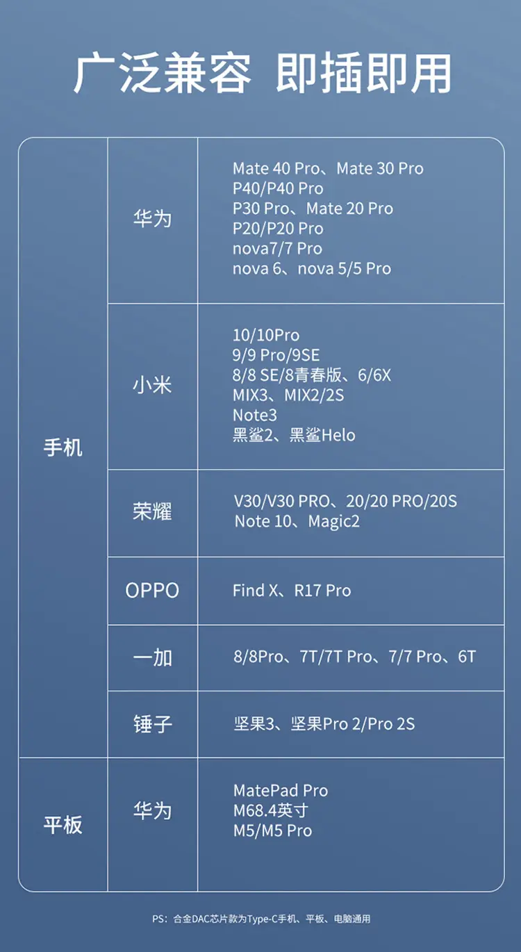 USB-C Headphone Jack Adapter for Apple & Huawei Phones — feature 14